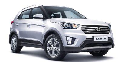 Отзыв на автомобиль Hyundai Creta